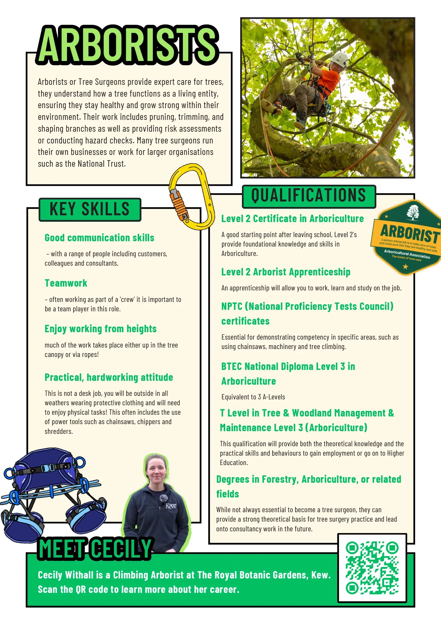 AM210 Pg24 Careersbooklet 1